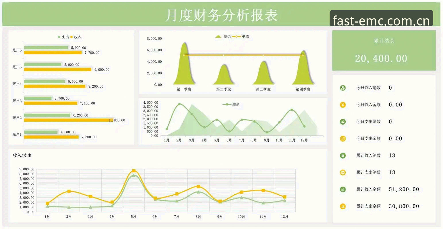 易倍体育平台用户注册体验深度分析：EMC官网注册流程与行业趋势