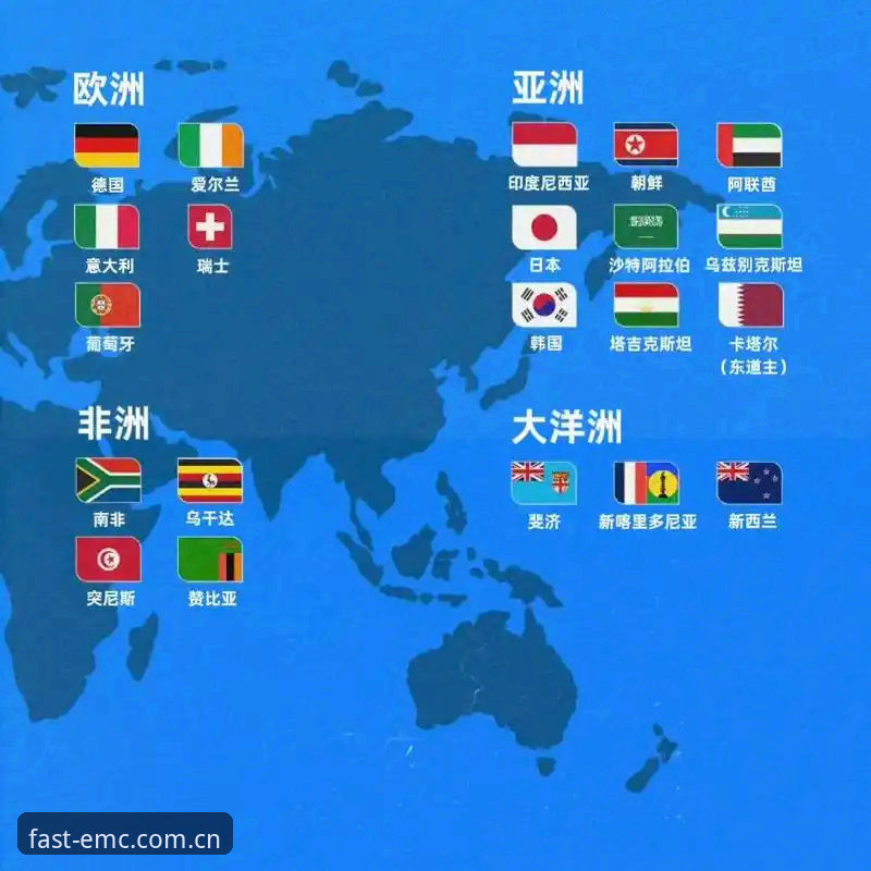 U17世界杯抽签结果解读与易倍体育平台观赛操作教程