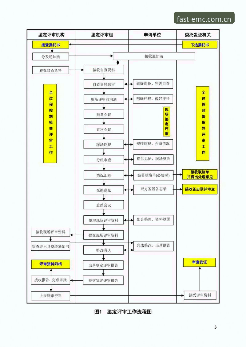 易倍体育平台技术评测：EMC体育权威资讯获取方案详解
